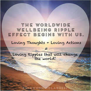 Wellbeing Ripple Effect